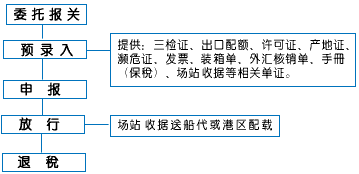 28005.gif